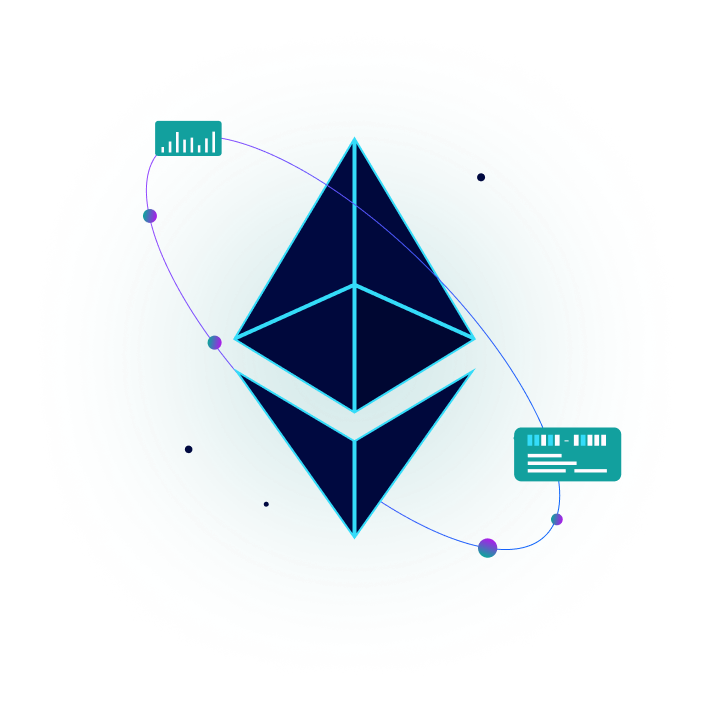 Graph of ethereum market performance over time